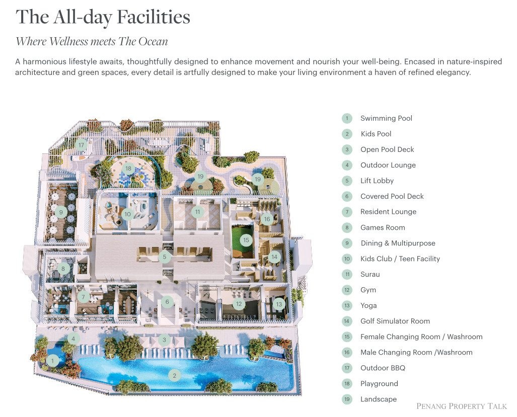 Artist impression of shared pool, wellness, family and outdoor areas.